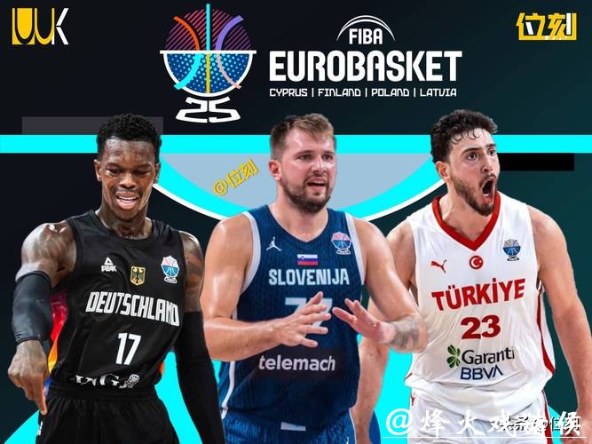 男篮欧洲杯夺冠赔率塞尔维亚断层第1 希腊争牌